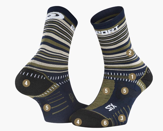 Socks STX EVO Tennis blue/green